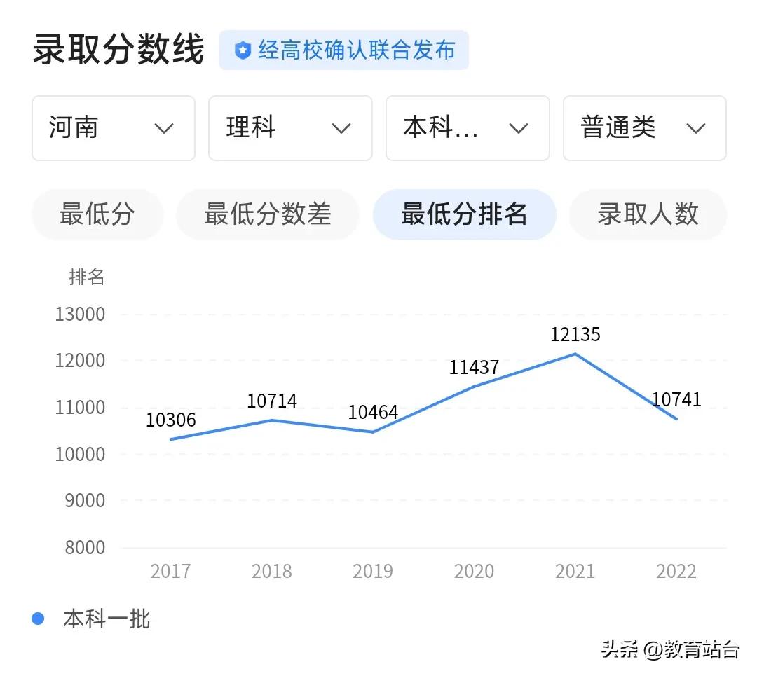 南京理工大学喜报,南京理工大学获奖