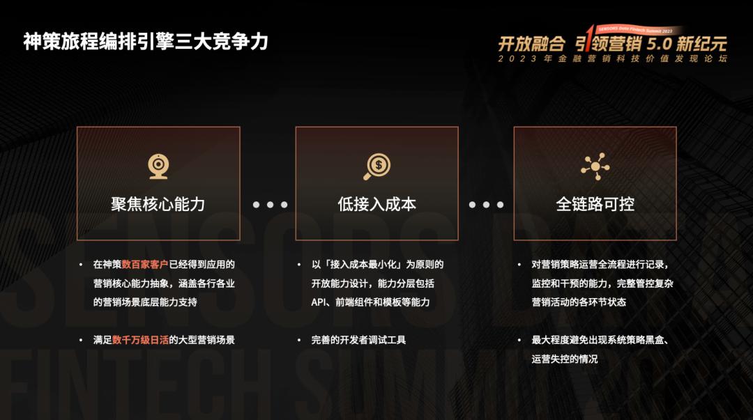 神策数据业务,神策数据的商业模式