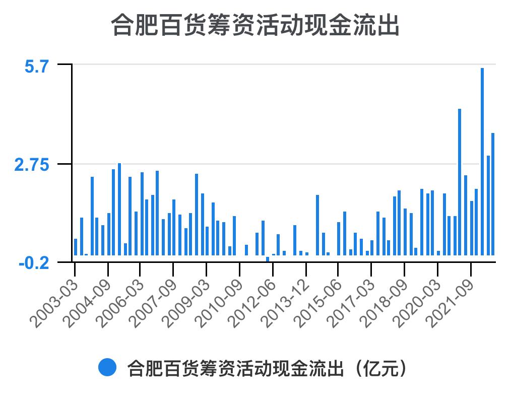 一分钟看懂企业财务,一次看懂资本论全套