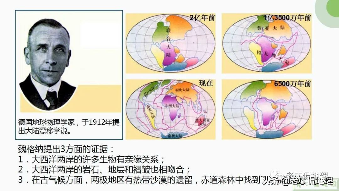 内力与地表形态的变化思维导图,内力作用与常见的地表形态的塑造
