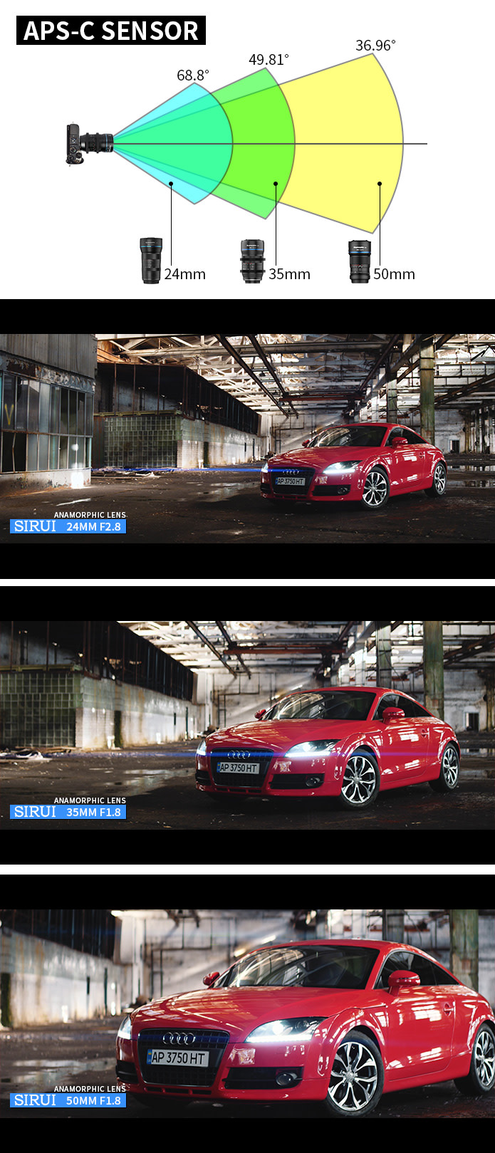 2020年热门的众筹产品,国外新产品众筹网站排名