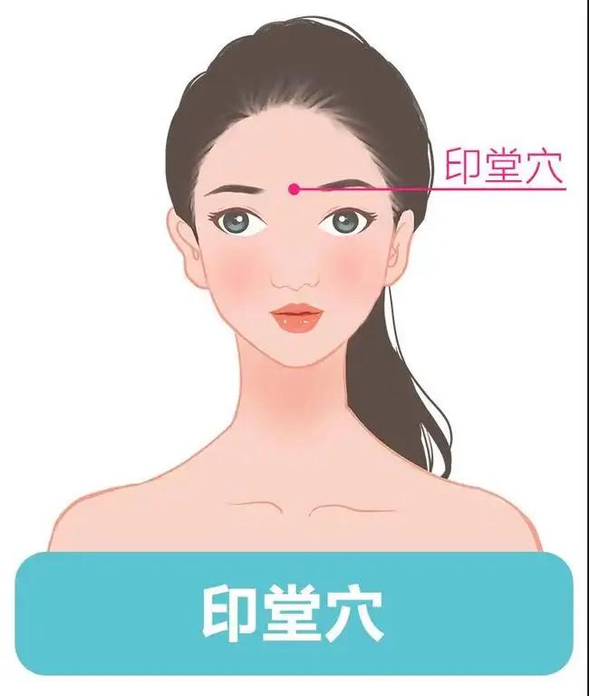 中医针灸小儿疾病处方1