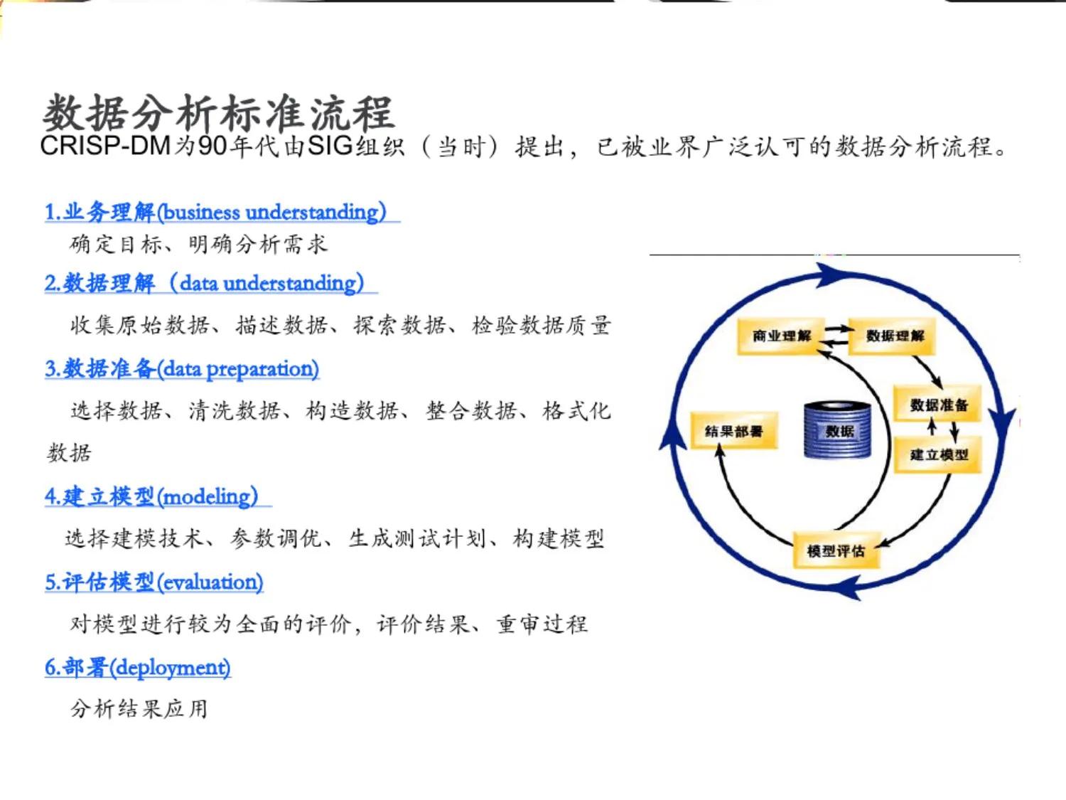 企业大数据分析的成功案例,大数据常用分析工具
