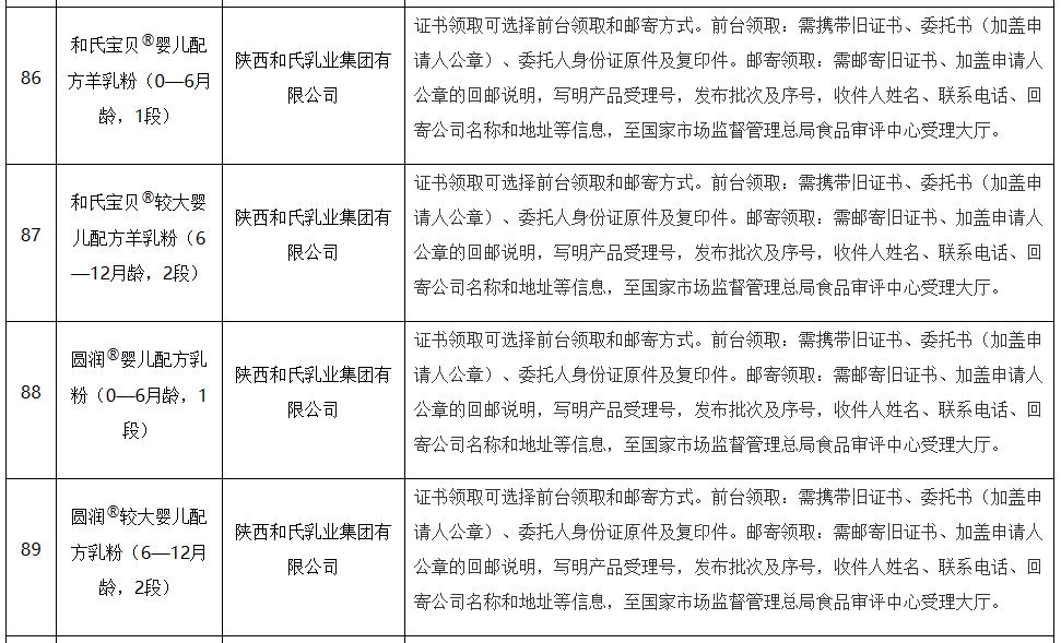 全国十强羊奶粉,全国羊奶粉