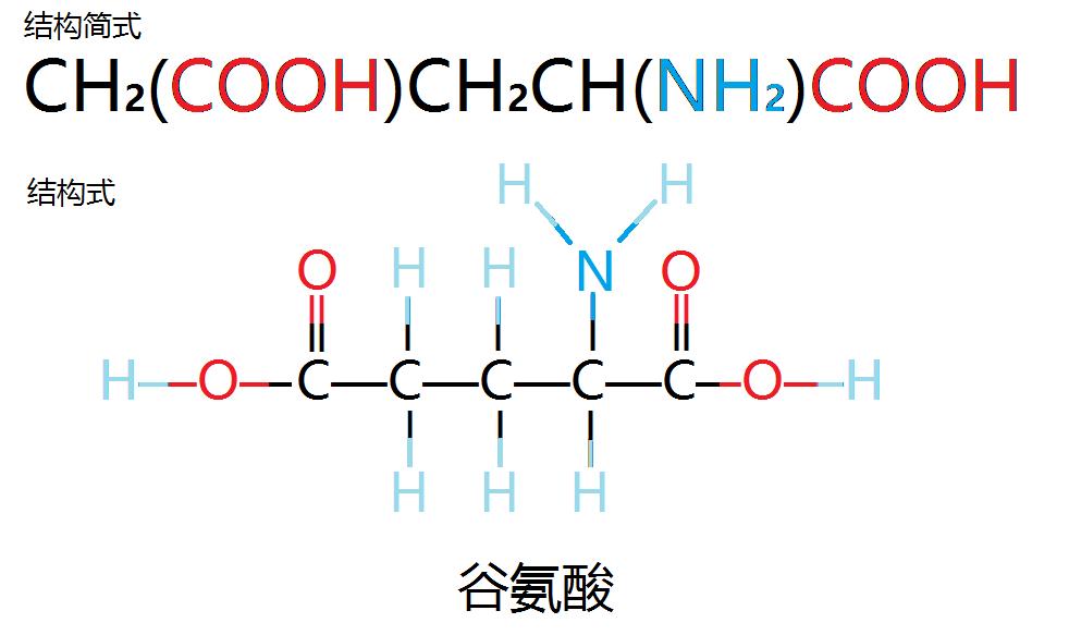 精氨酸和氨基酸有什么区别,碱性氨基酸由什么组成