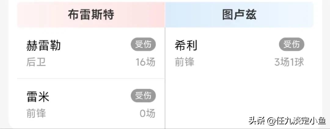胜负彩23107期伤停信息,胜负彩23063期伤停分析推荐