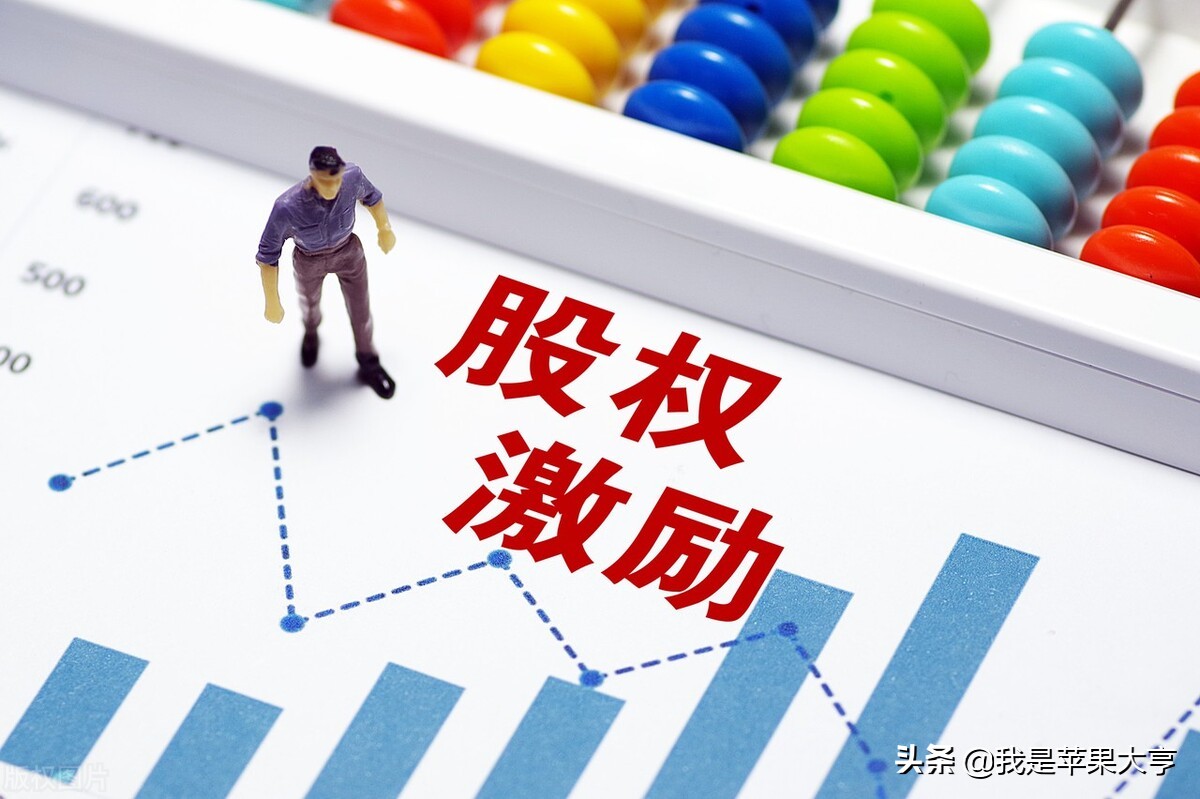 股份支付会计处理例题,股份支付等待期会计处理