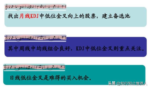 学到极致卡点,学到极致便是沧海一粟