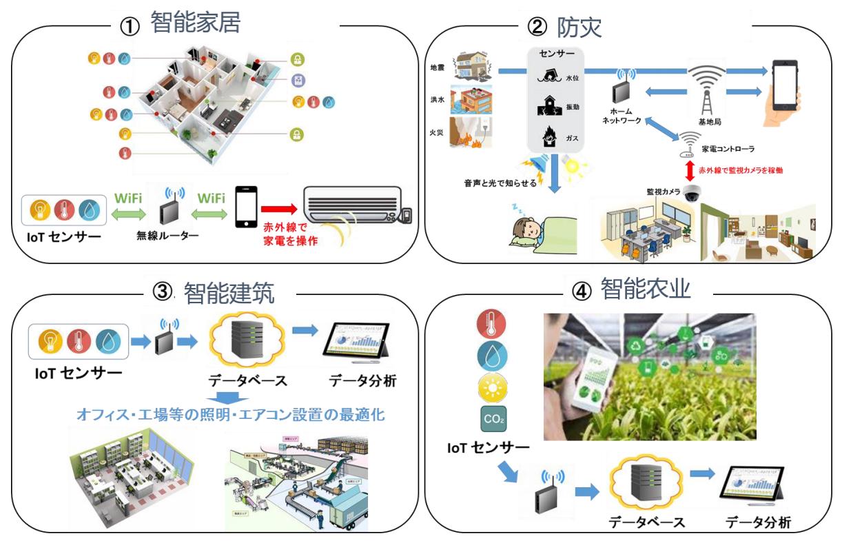 从中国创造到中国智造,从中国制造迈向中国智造
