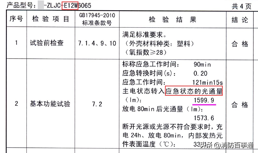 应急灯揭秘,假的消防应急灯