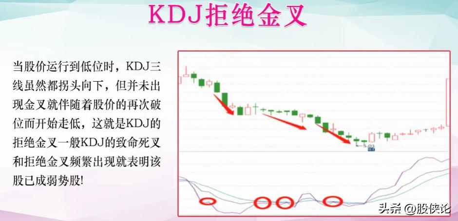 如何在a股赚1个亿,a股必看的14个技巧