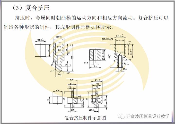 液压机冷挤压模具结构,冷挤压与热锻成型模具