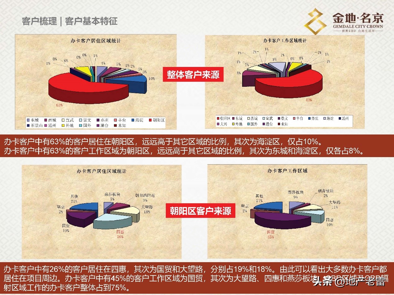 南京金地名京现在成交价,金地名京多少钱一平