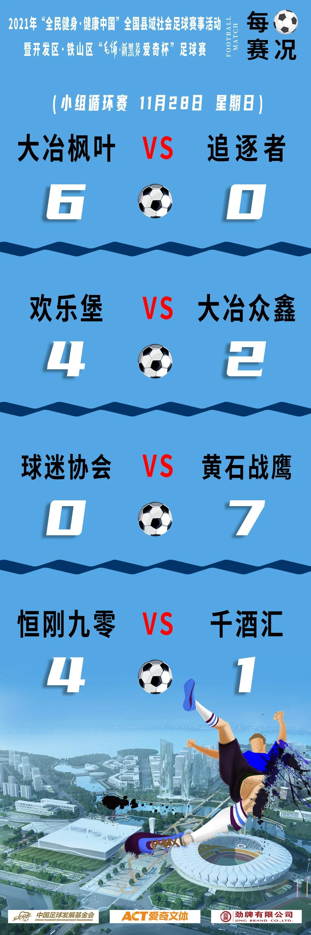 足球战报视频,足球战报最新