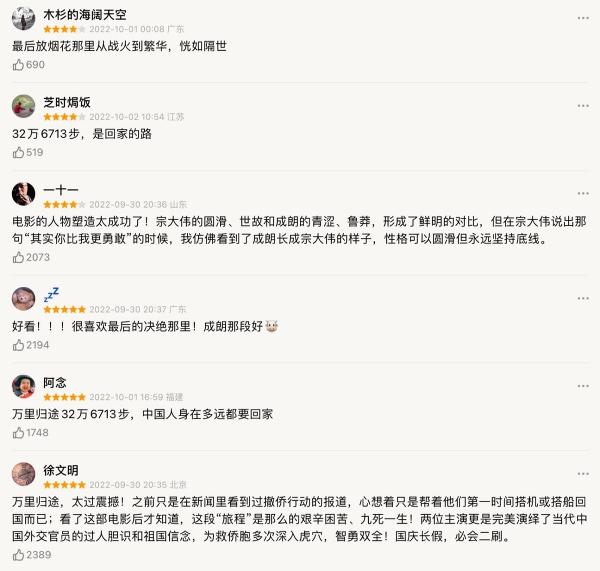 万里归途票房王迅,王迅票房