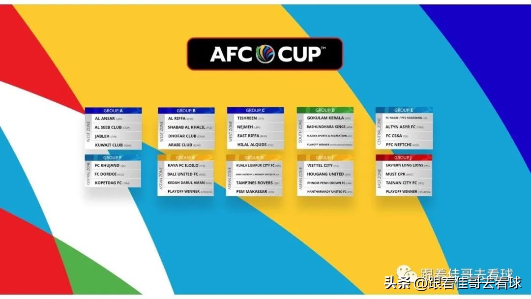 亚冠赛程4强,2021年亚冠16强全名单