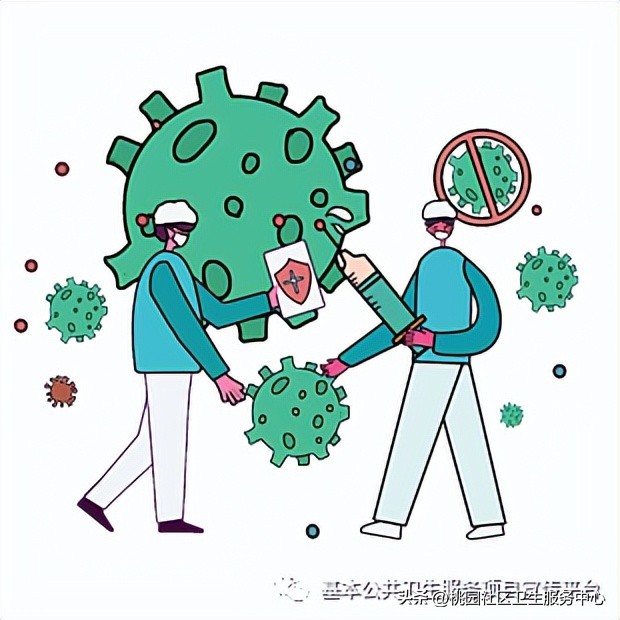 怎样防二阳,二阳康复手册