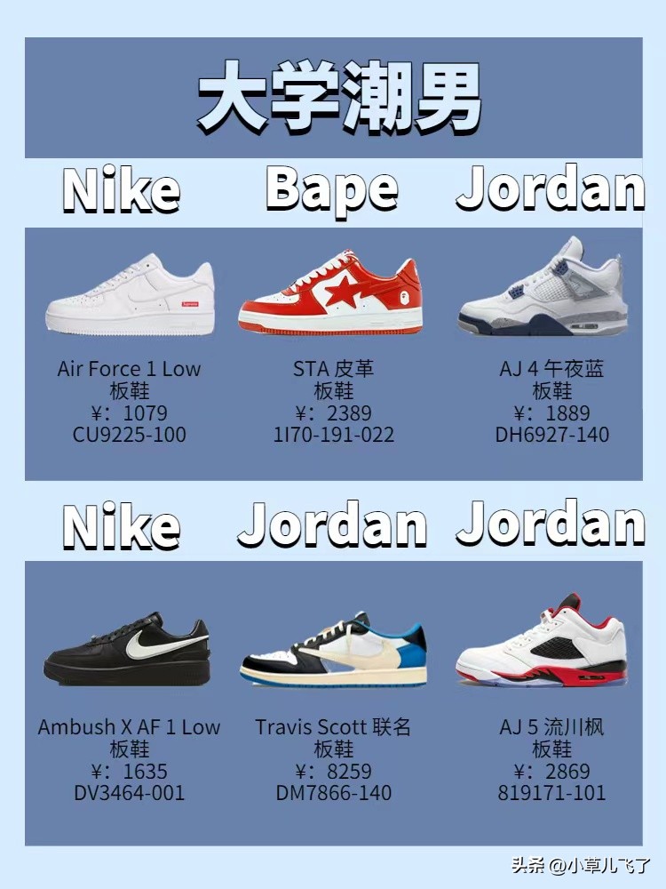 适合男生穿的帆布鞋推荐,男生高帮帆布鞋穿搭