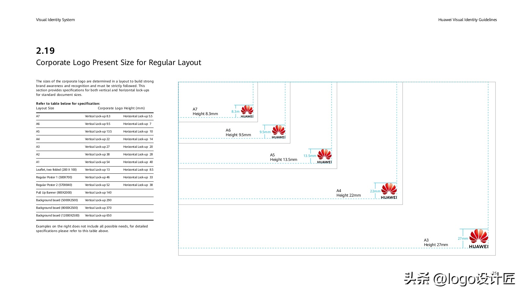 华为识别文档技巧,华为视觉识别软件
