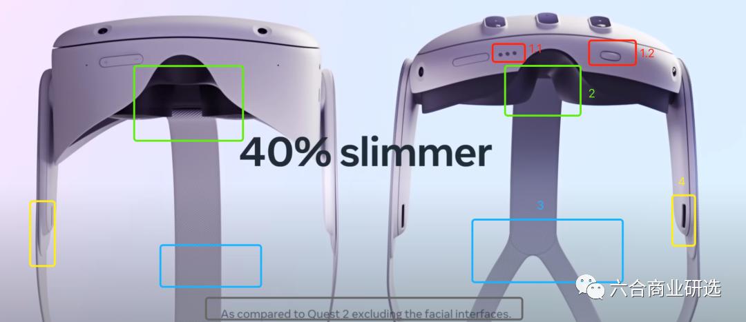 苹果新发布的visionpro头显,硬件风云