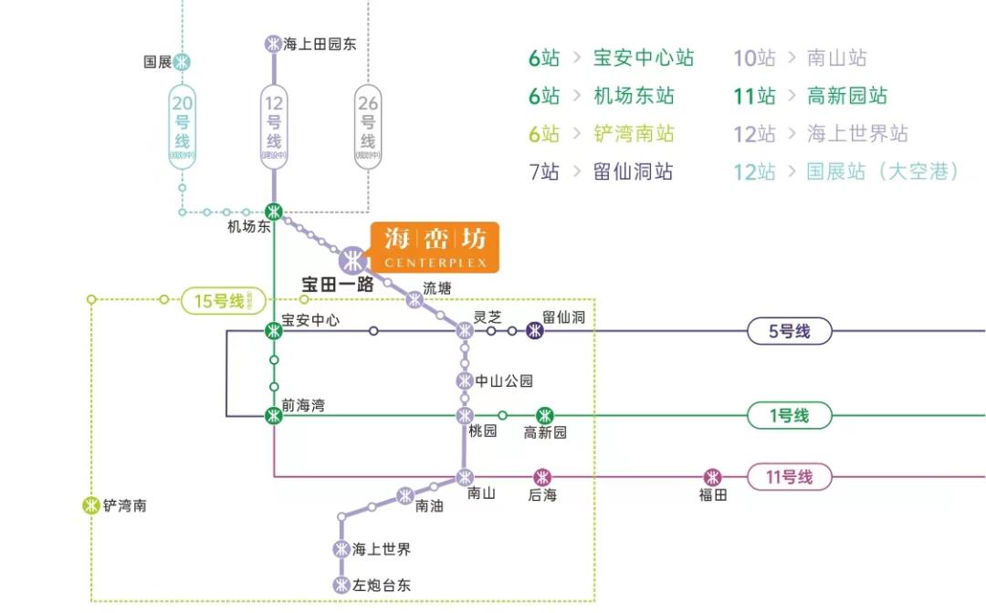深圳买房看房过程实录,深圳第一次看房