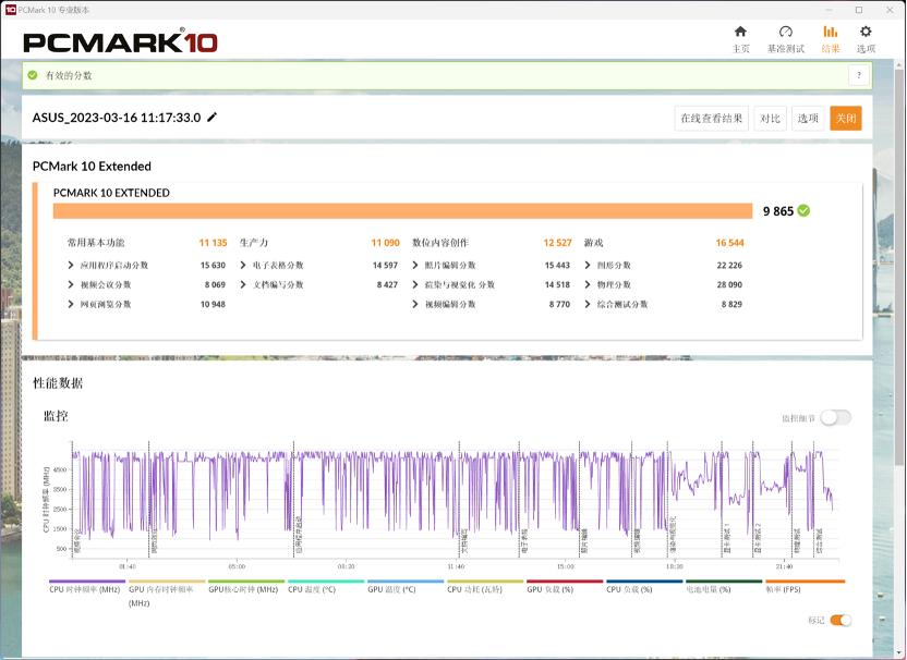 华硕灵耀x双屏pro2023使用感受,华硕灵耀x双屏笔记本优点和缺点