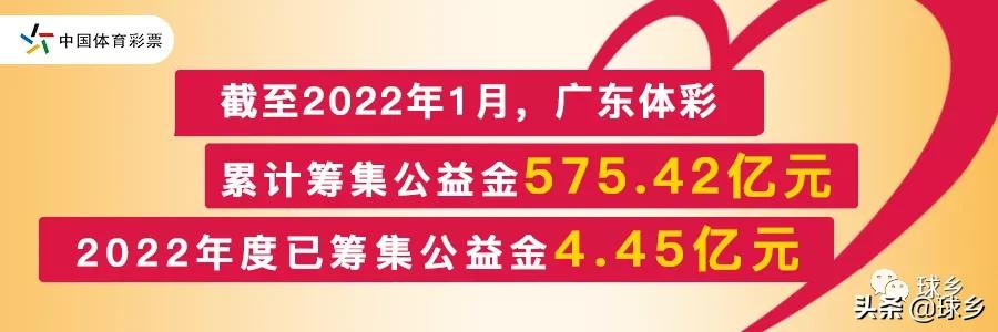 健儿逐梦绿茵场！梅州足球迎春向未来