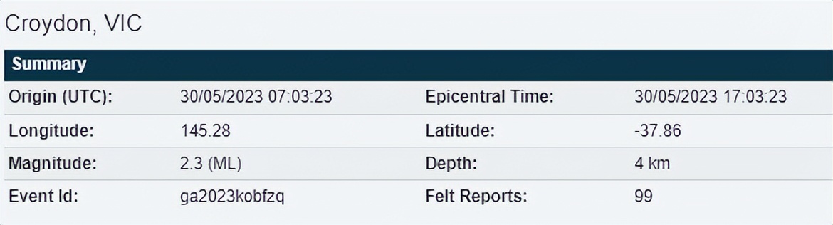墨尔本地震最新消息,墨尔本地震会有余震吗