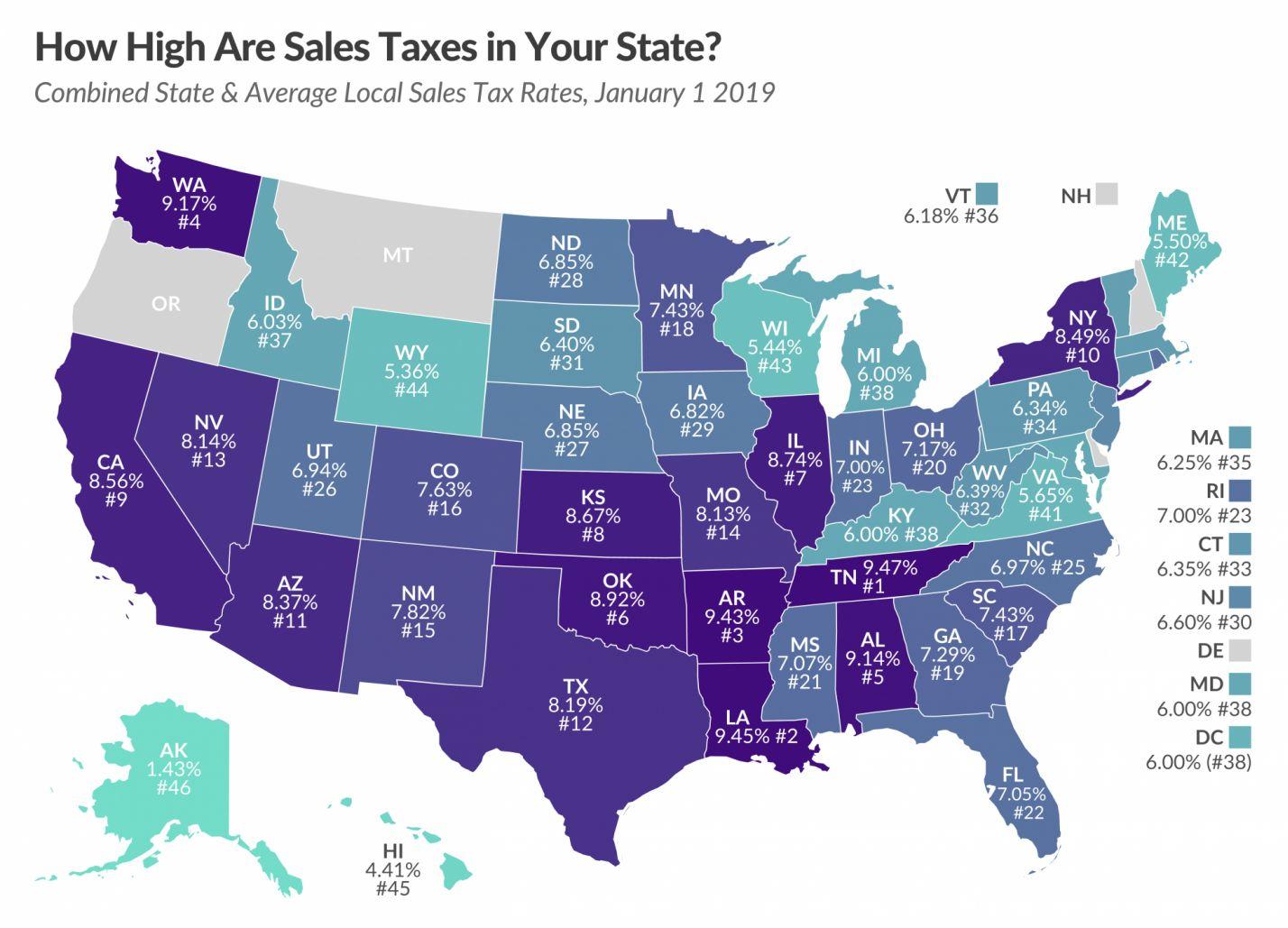 中美购买力2013对照,中美2022年实际购买力