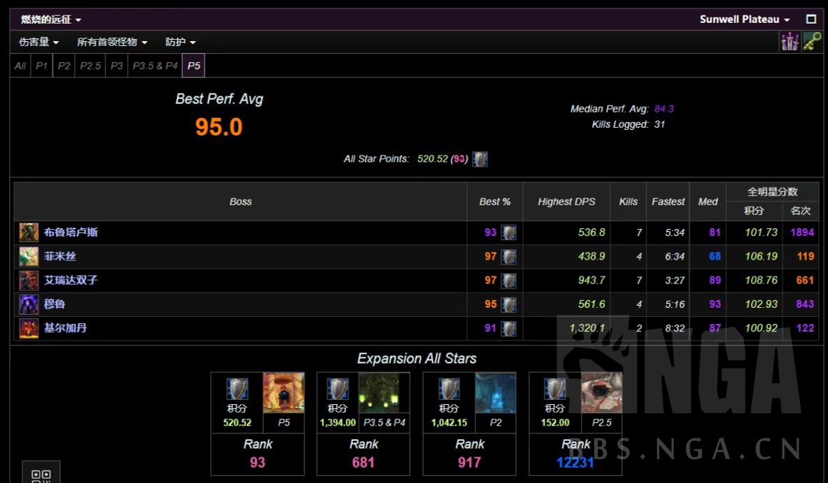 魔兽世界怀旧服经典防战天赋,魔兽世界怀旧服满级防战天赋
