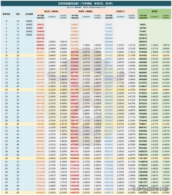 华夏保险有没有什么风险,华夏保险最新理赔信息