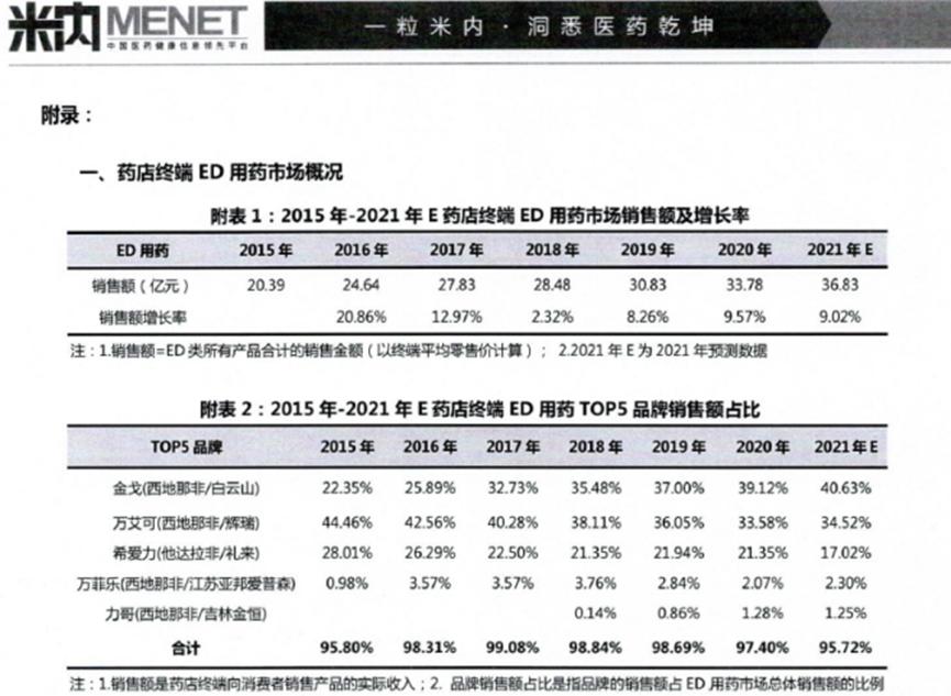 2023年男性消费数据新闻,最新男人消费报告