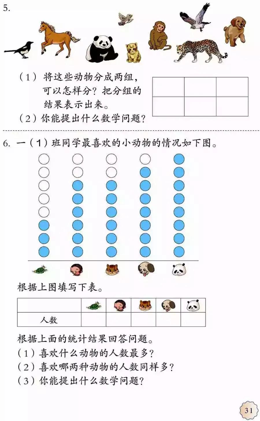 人教版小学数学(一年级下册)课本电子版寒假预习,快收藏