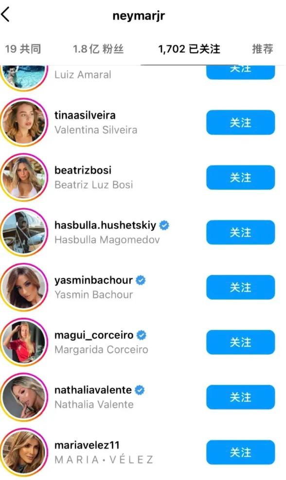 球星爱好,世界杯c罗梅西谷爱凌