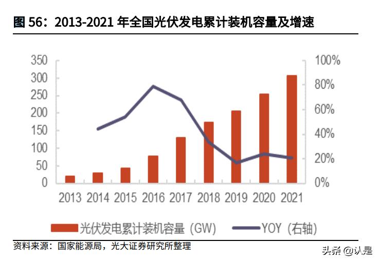 三友化工股票价值,三友化工粘胶短纤最新价格