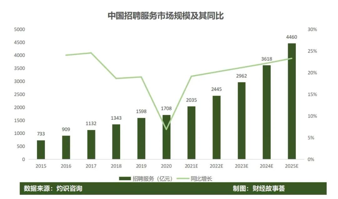 璧堕泦鐩存嫑姊︽兂灏忓簵鍏ュ彛,璧堕泦鐩存嫑瀹ｄ紶瑙嗛