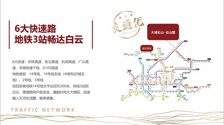 从化大城云山叠墅值得买吗,从化大城云山别墅