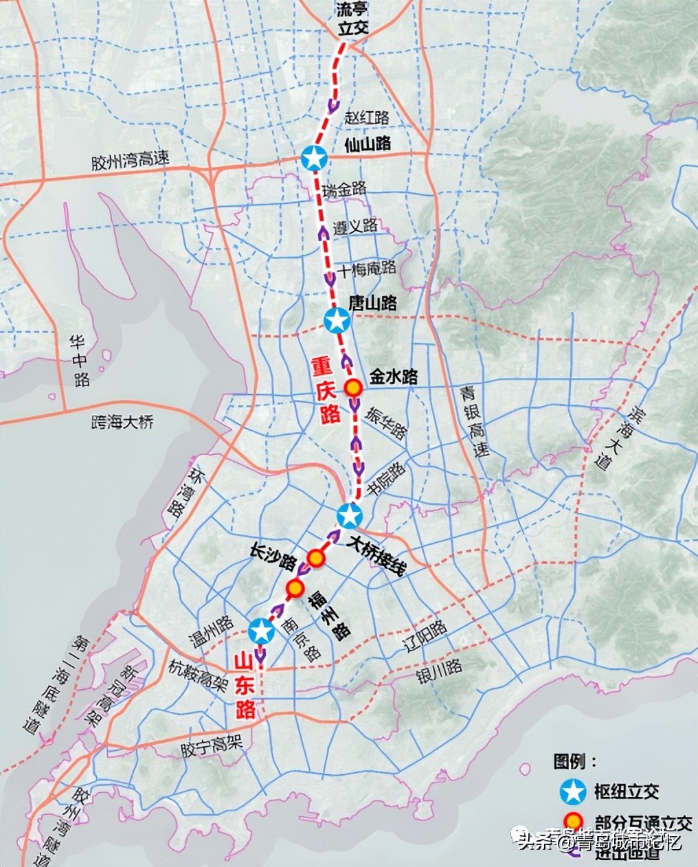 1949—2022，青岛七十三年！（下篇）