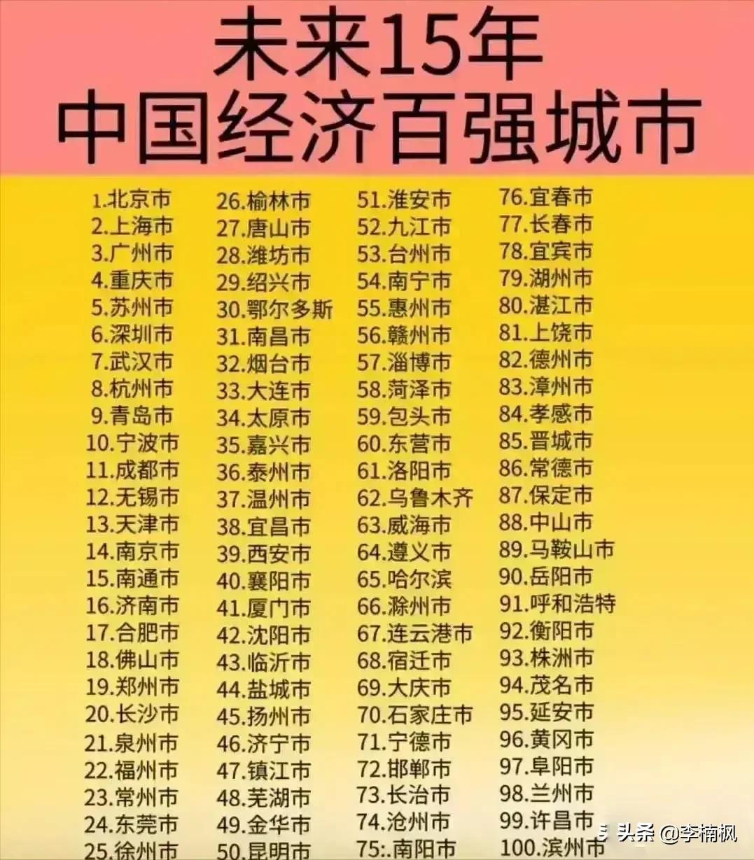 郑州除了陆运和人口优势，其他方面在中心城市里垫底，真要加油了