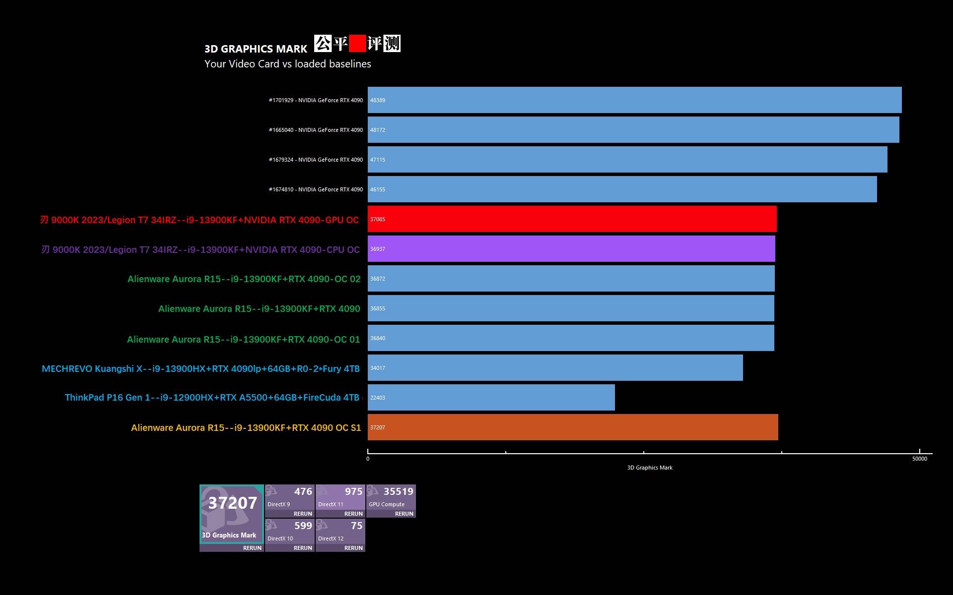 外星人台式机保修,alienware外星人aurorar12台式机