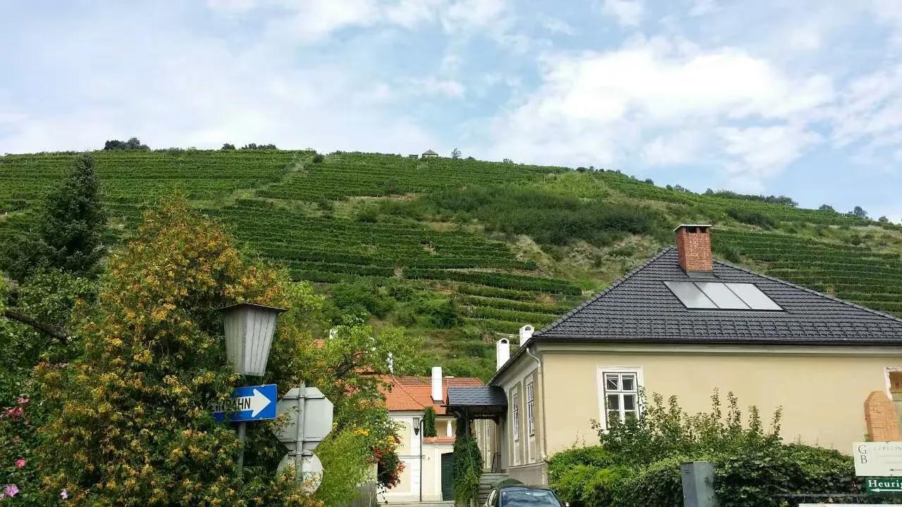 欧洲游自由行,欧洲自由行穷游