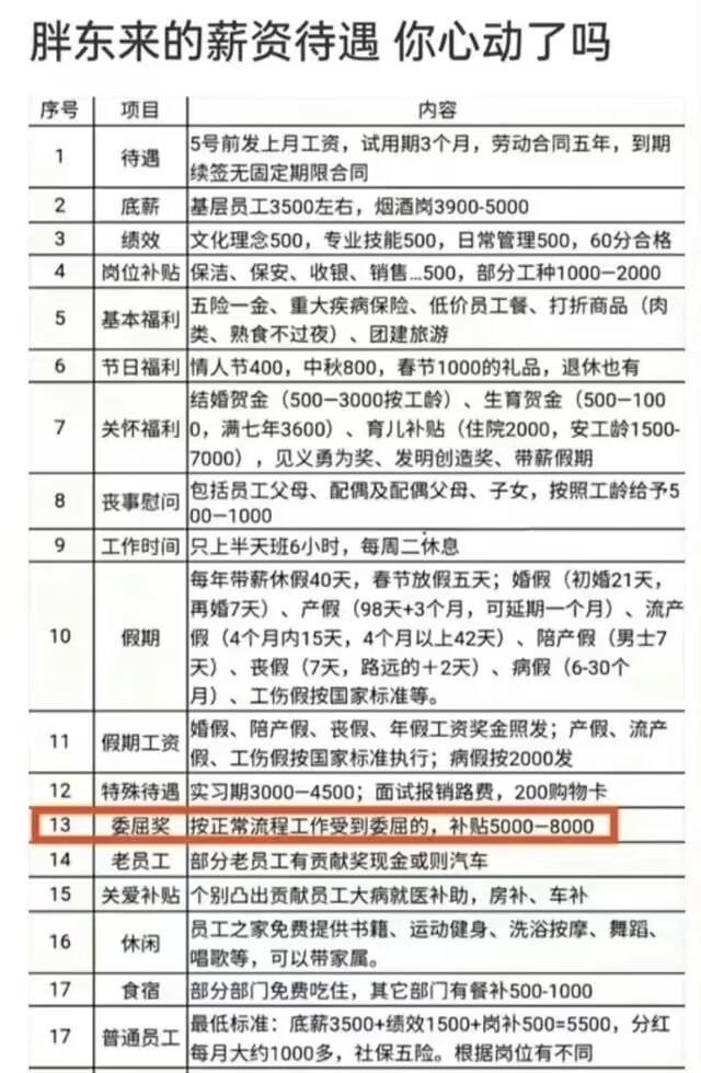 胖东来员工干一年能拿多少钱,胖东来强大的薪酬福利制度