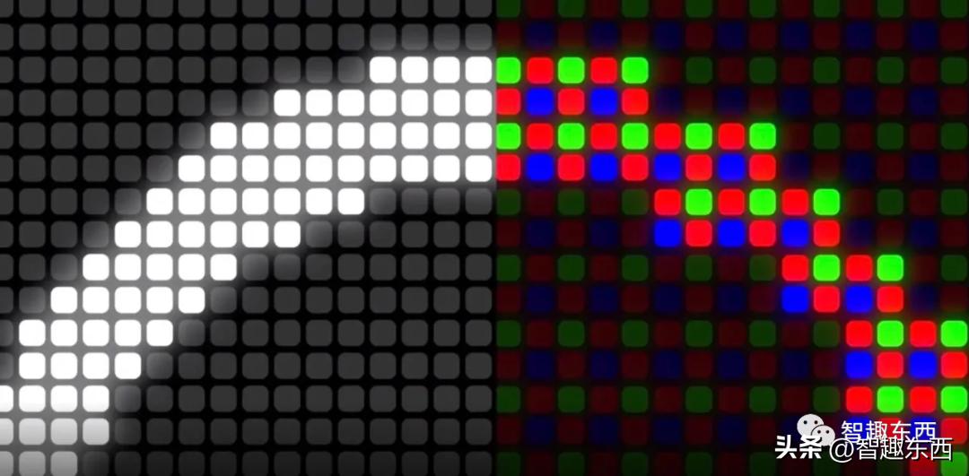 显示器技术指标有哪些,科屏显示器怎么样