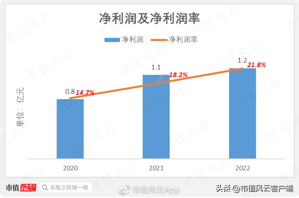 琛屼笟鍓ч渿,鍖荤枟琛屼笟宸ㄥ彉鍗冲皢鏉ヨ
