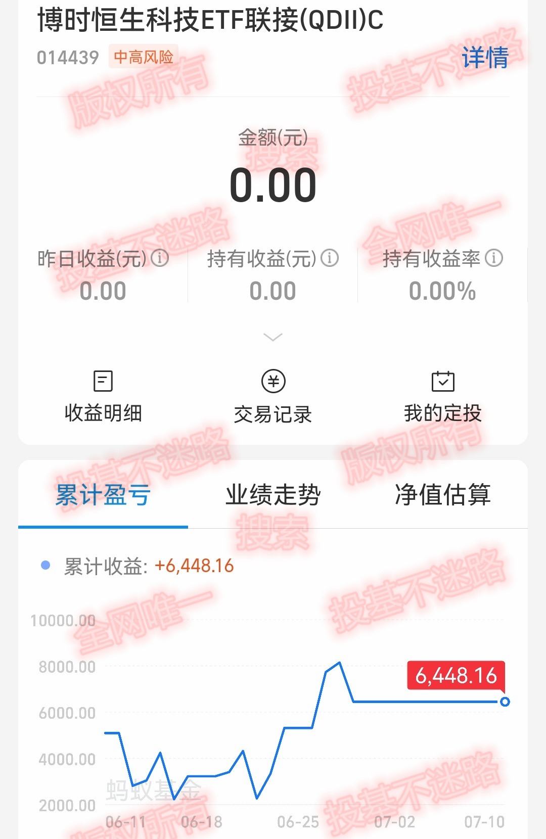 恒生科技今天有什么利空,恒生科技休市为什么还跌