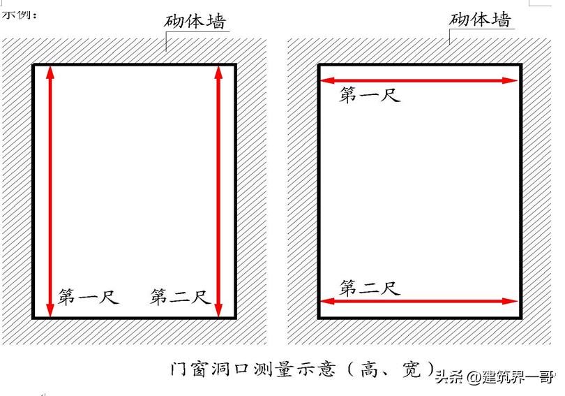 分户验收实测实量教学视频,建筑工程实测实量检查验收方法