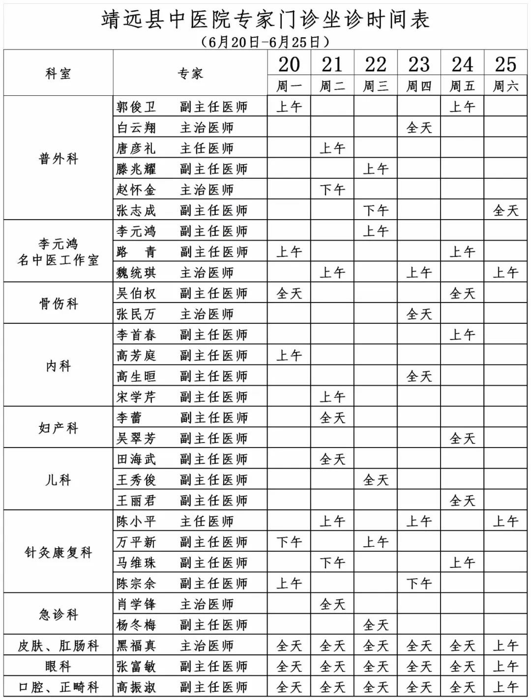 景泰县中医院专家坐诊,靖远县中医院医生名单