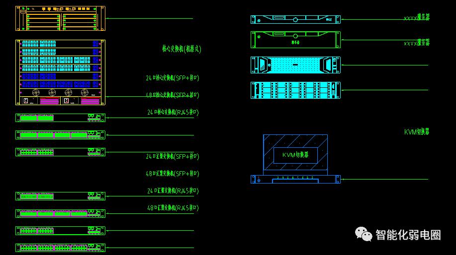 弱电系统图纸看图技巧,弱电系统图与平面图走向