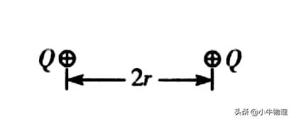 导数在物理的运用,导数积分在高中物理的应用