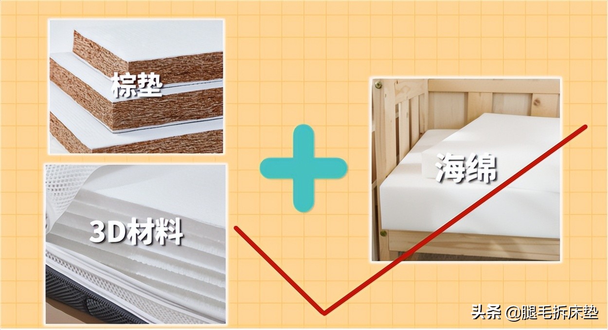 超级省钱小妙招床垫,床垫知识及销售技巧